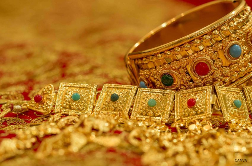 Gold Price
